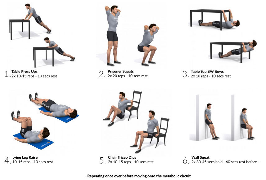 Desk strengthening exercises