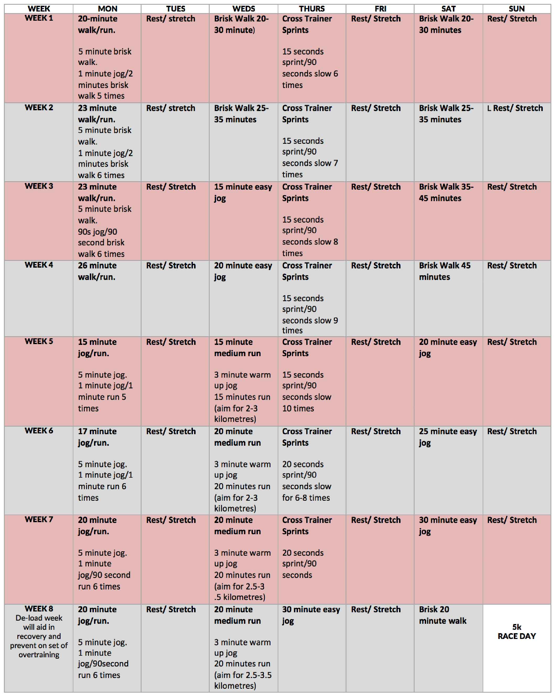 5k Running Plan