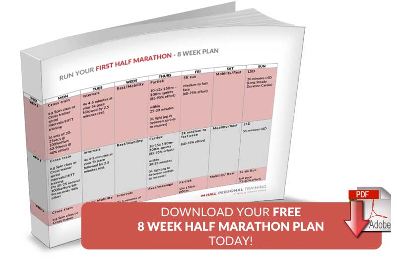 Half Marathon Training Plan